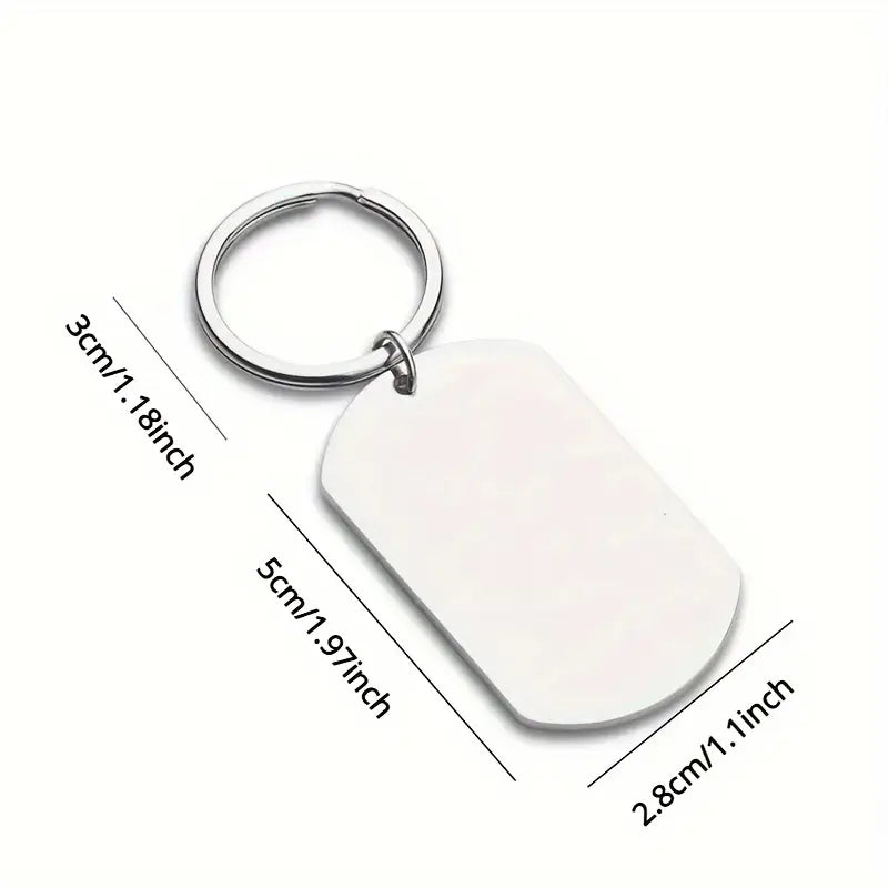 Trust Keychain